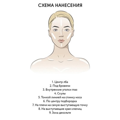 Хайлайтер жидкий кремовый для лица и тела LUMINOUS SKIN / 03 бронзовый, 5 мл