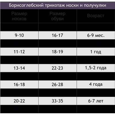 Ажурные гольфы для девочки Борисоглебский Трикотаж