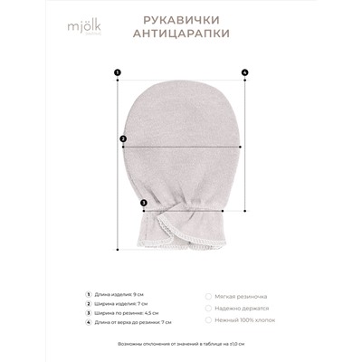 Рукавички-антицарапки Mjölk Ферма/Camel/Ночное Небо, сет из 3х пар