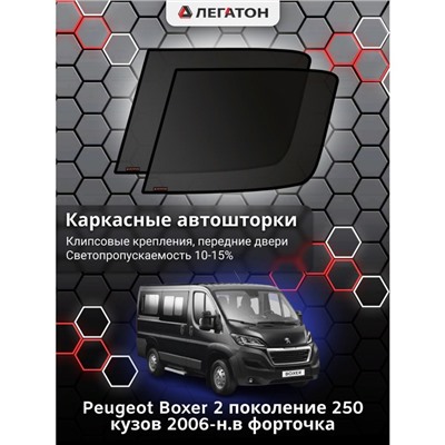 Каркасные автошторки Peugeot Boxer, 2006-2014, форточки (клипсы), Leg0449