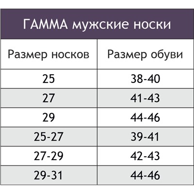 Мужские хлопковые носки Гамма