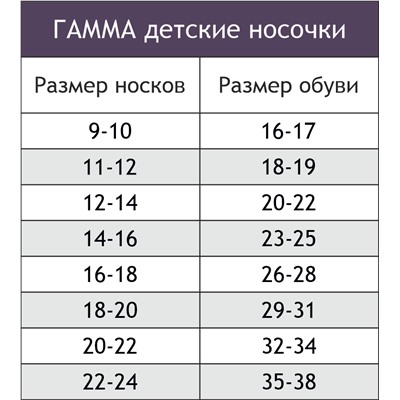 Махровые носки для мальчика Гамма