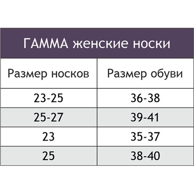 Женские махровые носки Гамма