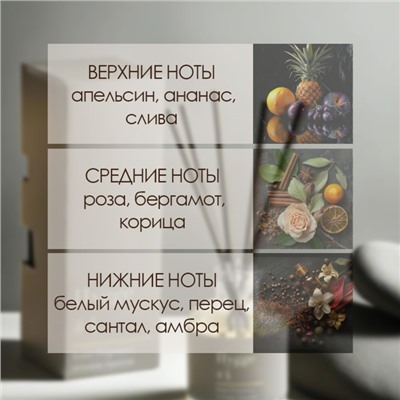 Диффузор ароматический Hygge #4 Источник гармонии 100 мл