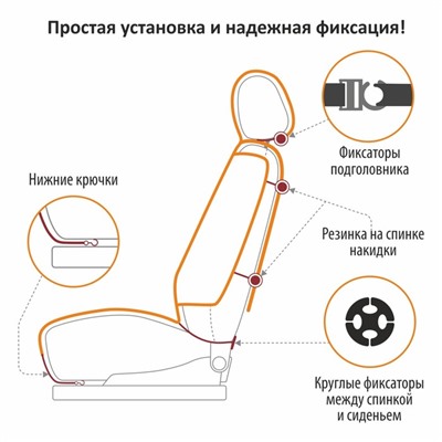 Накидки на сиденье каркасные универсальные SENATOR CROSS FULL, экокож,комп весь салон,черный   77718