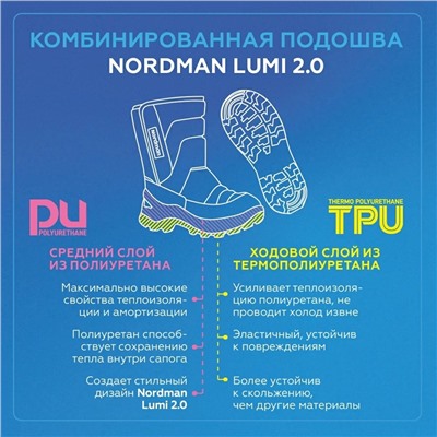 Зимние детские сапоги Nordman Lumi 2.0 розовые