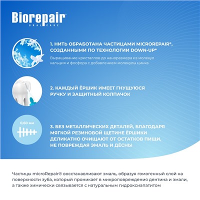 Biorepair Scovolini Monouso in Gomma Stretti / Одноразовые мягкие ершики зауженные