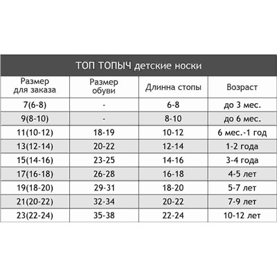 Носки для мальчика 3 пары Топ Топыч