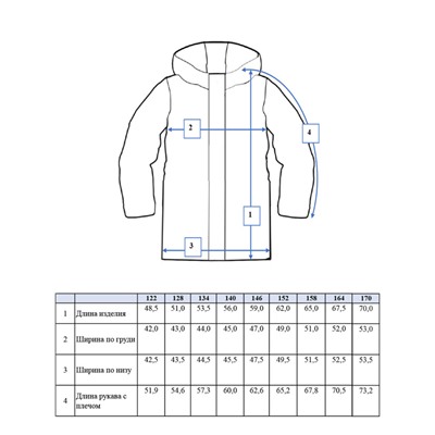 Ветровка SoftShell для девочки