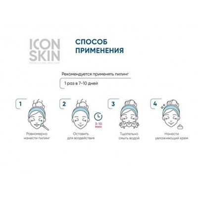 ICON SKIN Пилинг для лица с 18% комплексом кислот. Лечение тяжелой степени акне. 30 мл