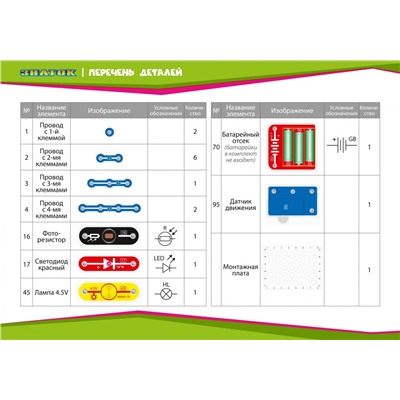 Конструктор ЗНАТОК ZP-70828 Фиксики. Ловим движение