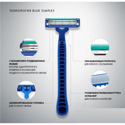 Одноразовые станки GILLETTE BLUE 2 SIMPLE (10шт)