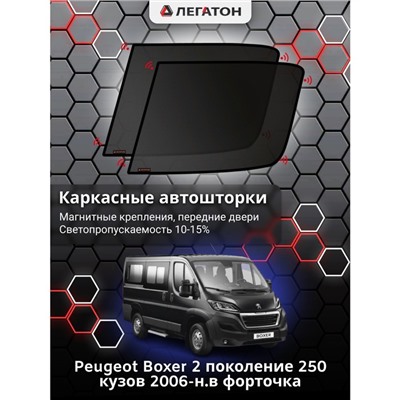 Каркасные автошторки Peugeot Boxer, 2006-2014, форточки (магнит), Leg5342