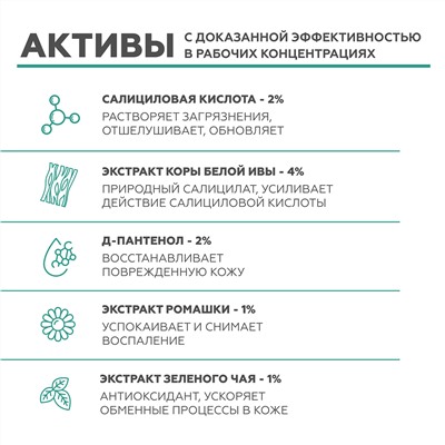 Отшелушивающий лосьон salicylic 2%