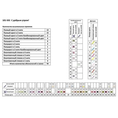 Набор для вышивания "С добрым утром!" 26 х 37