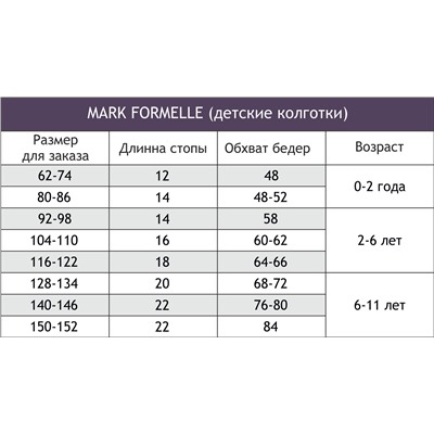 Махровые колготки для мальчика Mark Formelle