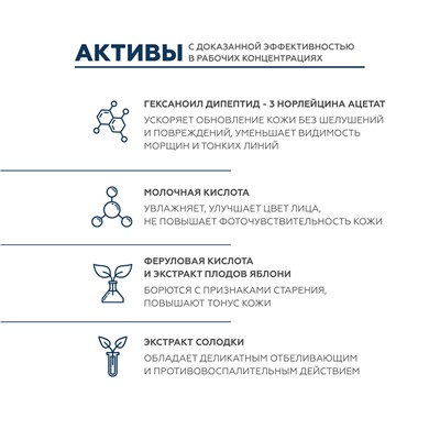 Омолаживающая пилинг-сыворотка Peptide Renewal