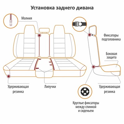 Накидки на сиденье каркасные универсальные SENATOR CROSS FULL, экокож,комп весь салон,черный   77718