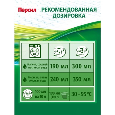 Стиральный порошок Persil «Свежесть Вернеля», 1.5 кг