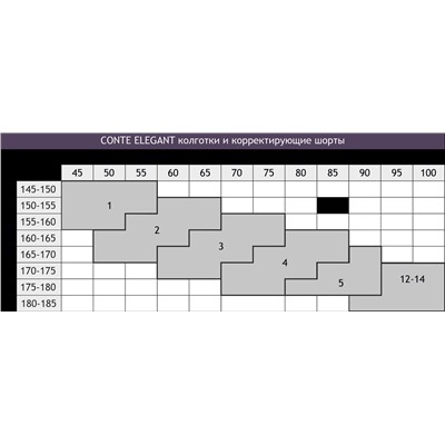 Женские колготки с эффектом мелкой сетки 30 ден Conte Elegant